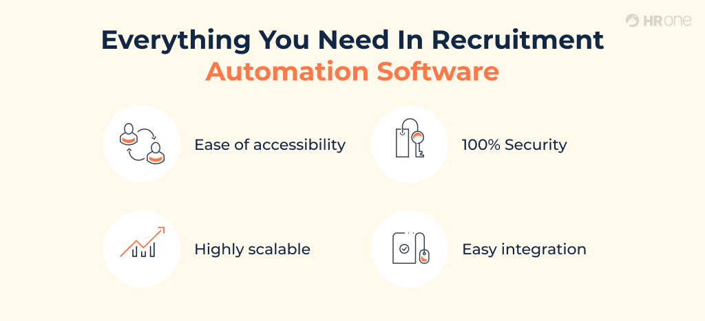 Features of Recruiting Automation Software