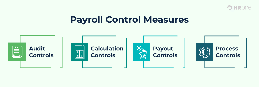 Payroll Control Measures