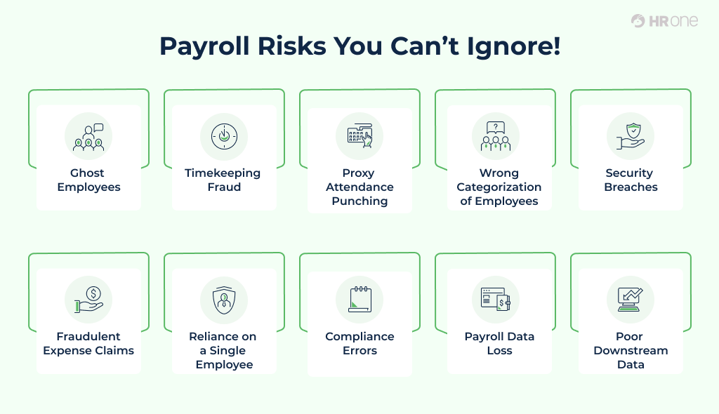 Common Payroll Risks