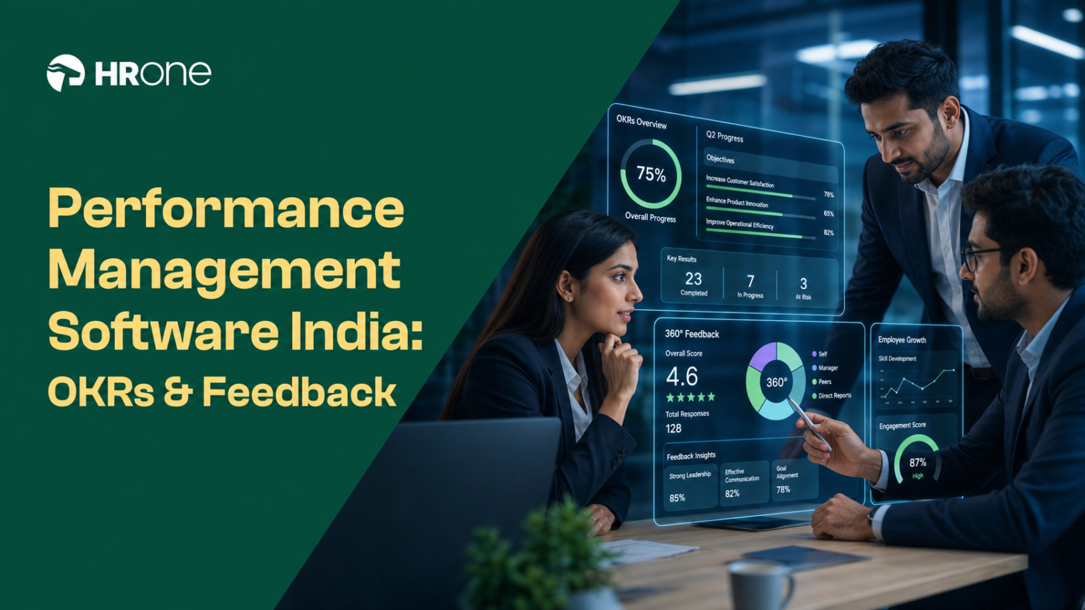 Performance Management Software India: OKRs, 360 Feedback & Appraisals