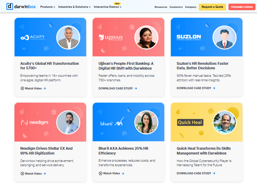 Hrms Software Hr Software Hrone Darwinbox Enterprise Case Studies Featuring Acuity, Ujjivan, Suzlon, Nexdigm, Bharti Axa, Quick Heal Hr Transformation