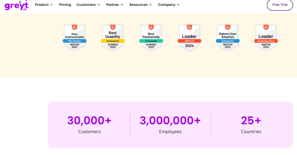 Hrms Software Hr Software Hrone Greythr G2 Awards Most Implementable Mid-Market 2024, Best Usability, Leader Winter 2024, Plus 30,000+ Customers, 3M+ Employees, 25+ Countries