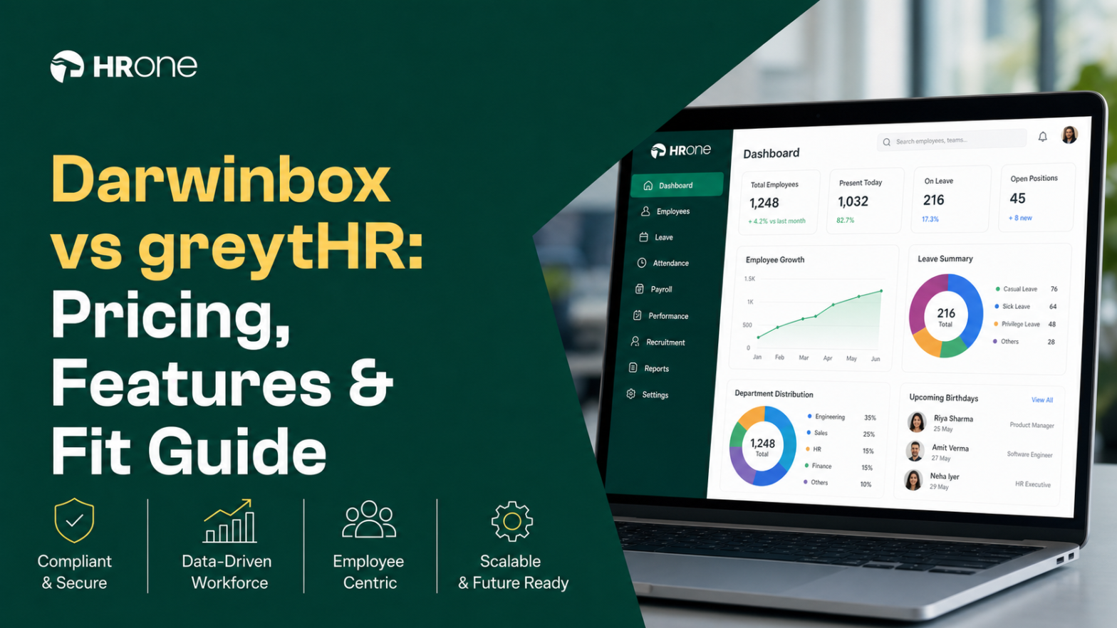 Darwinbox vs greytHR: Pricing, Features & Fit Guide for Indian Companies (2026)