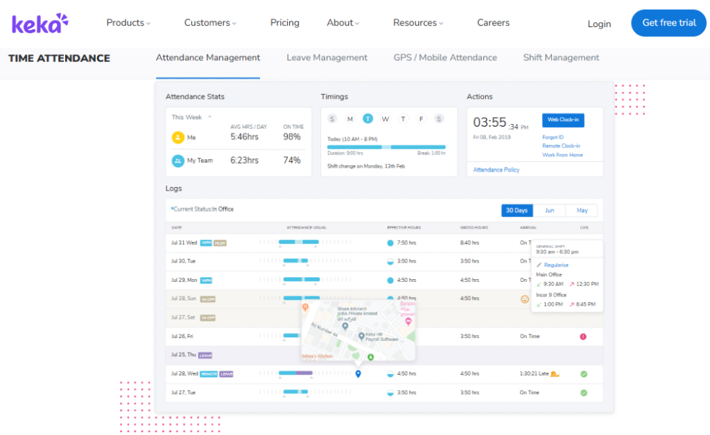  Keka Time Attendance Dashboard With Stats, Shift Timings, Gps Clock-In And Daily Attendance Logs