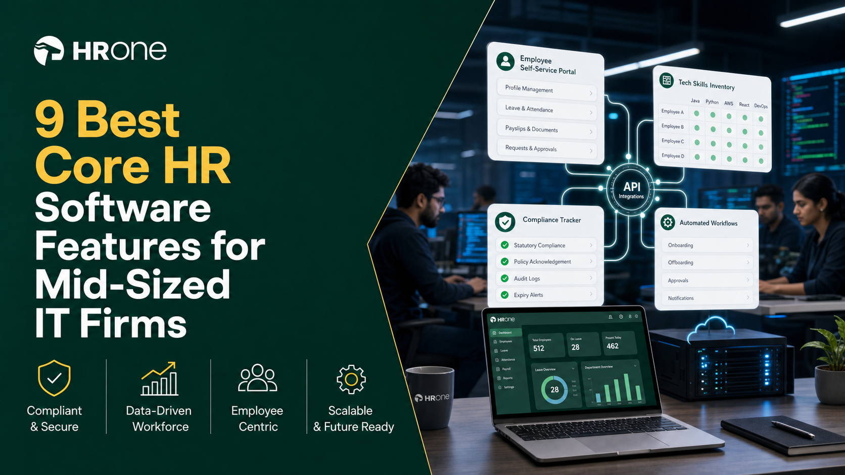9 Best Core Hr Software Features For Mid-Sized It Firms