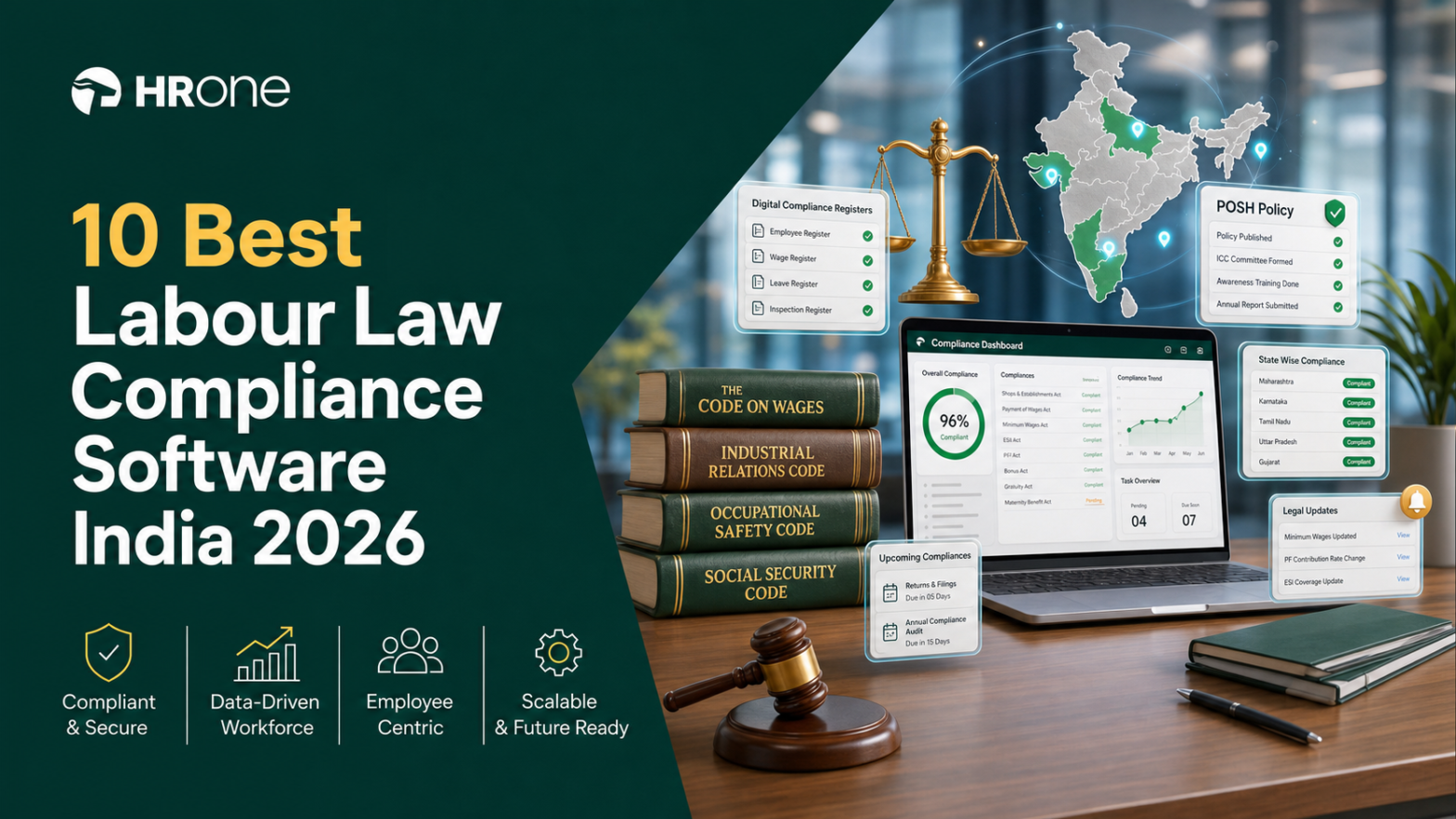 10 Best Labour Law Compliance Software in India 2026: Labour Codes, State Coverage, Registers, and POSH
