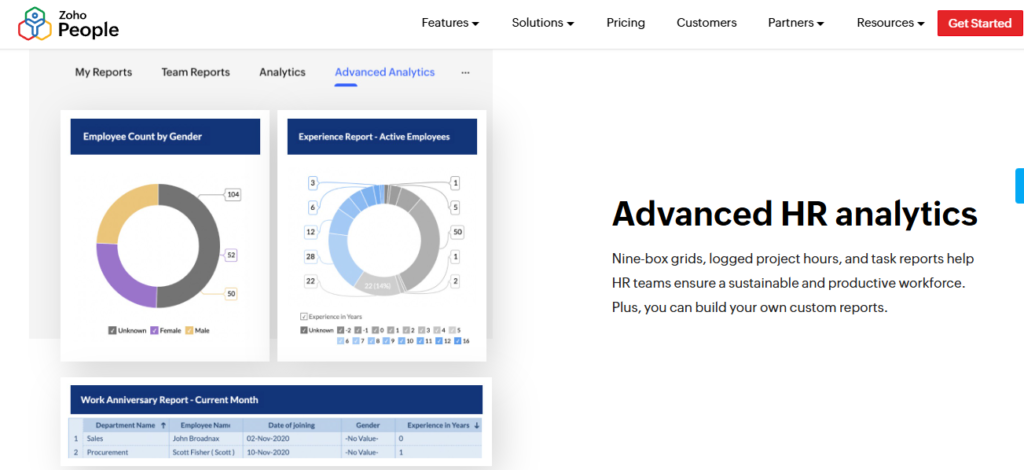  Zoho People Advanced Hr Analytics With Nine-Box Grids, Gender And Experience Reports, And Custom Workforce Dashboards