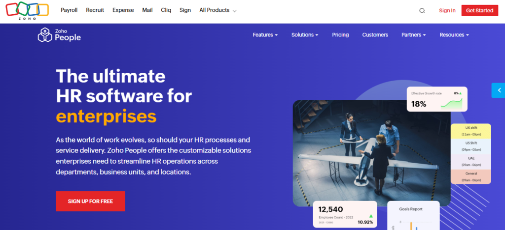 Hrms Software Attendance Management Hrone Zoho People Dashboard Showing Multi-Location Shift Schedules, Headcount, And Growth Analytics For Enterprises