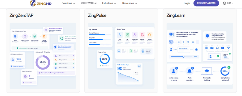Zinghr Modules For Payroll Automation, Employee Pulse Surveys And Multilingual Micro-Learning Training
