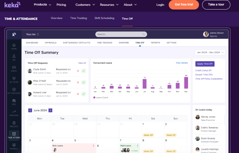 Hrms Software Hr Software Hr Software Keka Leave Management System Time Off Dashboard With Leave Requests, Consumed Leave Chart, And Calendar
