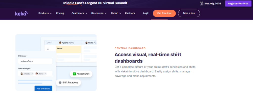  Keka Central Dashboard Showing Real Time Shift Scheduling, Leave Marking, And Shift Rotations