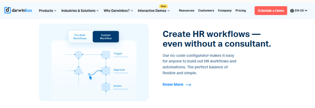  Darwinbox Hcm Software No-Code Workflow Configurator Showing Pre-Built And Custom Trigger, Approval, And Action Steps