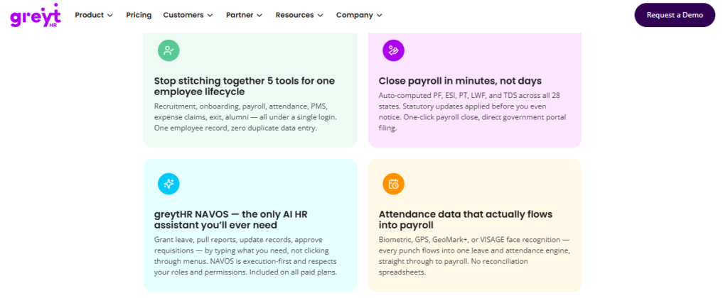 Greythr Hcm Software Features Showing Single-Login Lifecycle, Pf Esi Pt Tds Payroll, Navos Ai Assistant, And Attendance