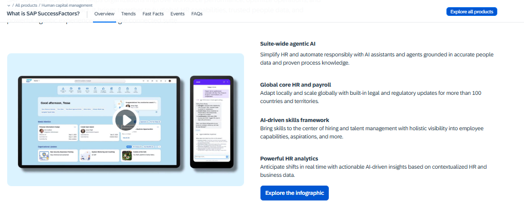  Sap Successfactors Hcm Software Dashboard Showing Agentic Ai, Global Core Hr, Payroll, And Skills Framework Features