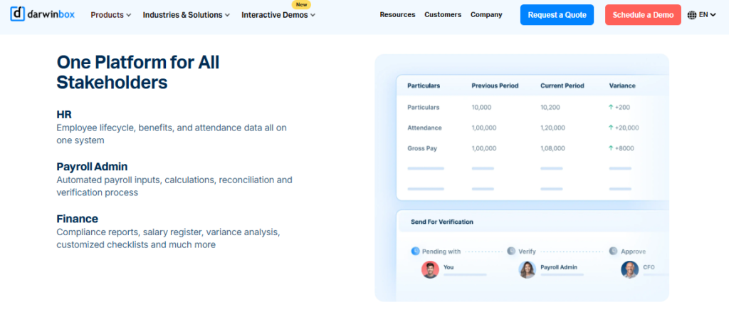 Darwinbox One-Platform Payroll View With Automated Inputs, Reconciliation, And Compliance Verification Workflow