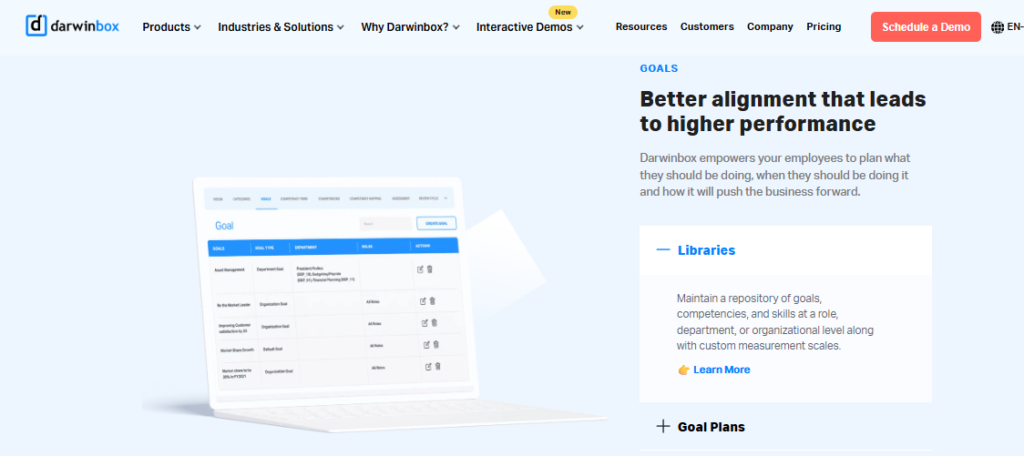 Darwinbox Employee Appraisal Software Goals Screen With Alignment Library Of Roles And Competencies