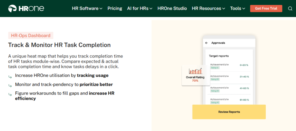 Hrms Software Onboarding Hrms Hrone Hr-Ops Dashboard Heat Map Tracking Task Completion, Top Pick For Best Hr Software For Large Companies