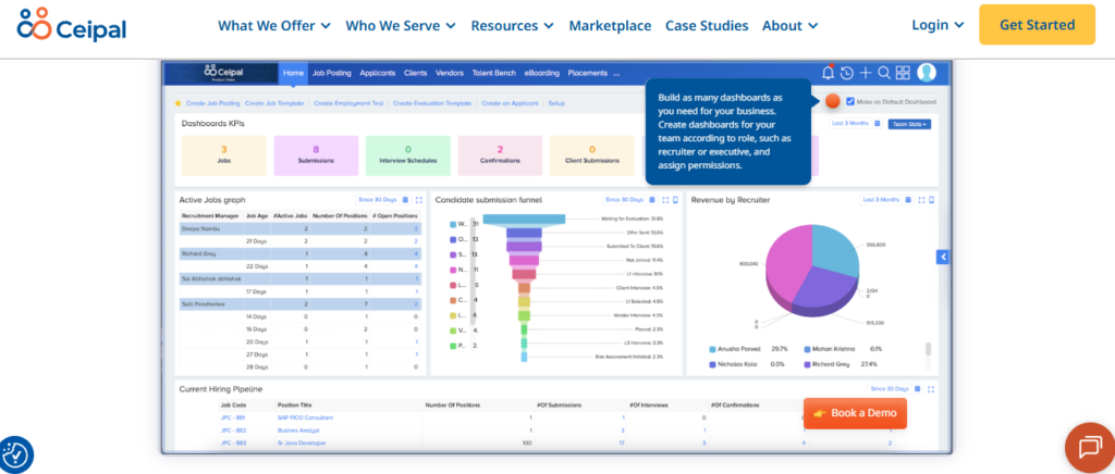 Hrms Software Onboarding Hrms Ceipal Recruitment Analytics Dashboard With Hiring Kpis And Revenue-By-Recruiter Reporting For Large Companies