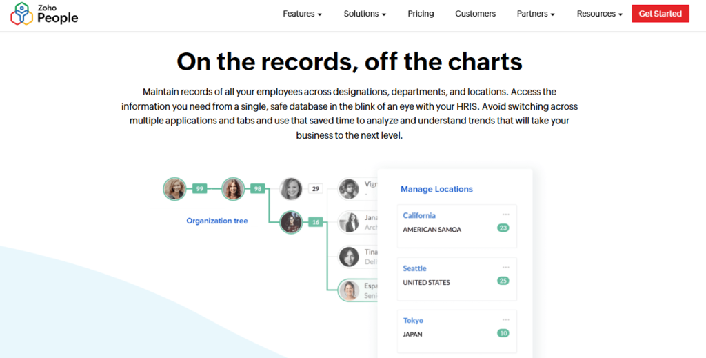 Zoho People Hr Software Organization Tree And Multi-Location Employee Records Dashboard For Large Companies