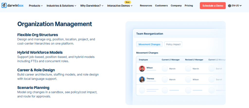 Hrms Software Hr Software Hrms Darwinbox Organization Management Screen Showing Org Structures, Hybrid Workforce Models, And Scenario Planning