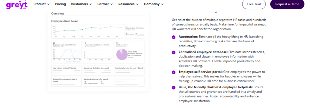 Hrms Software Hr Software Hrms Greythr Dashboard Showing Headcount Analytics, Centralised Employee Database, And Self-Service Portal For Smb Teams