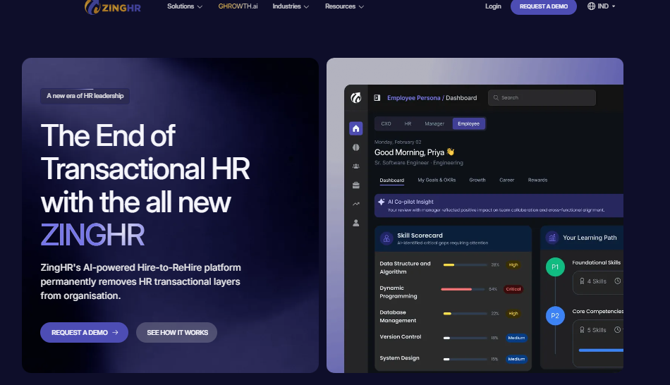  Zinghr Ai-Powered Hire-To-Rehire Platform Homepage With Employee Dashboard, Skill Scorecard, And Learning Path Preview.