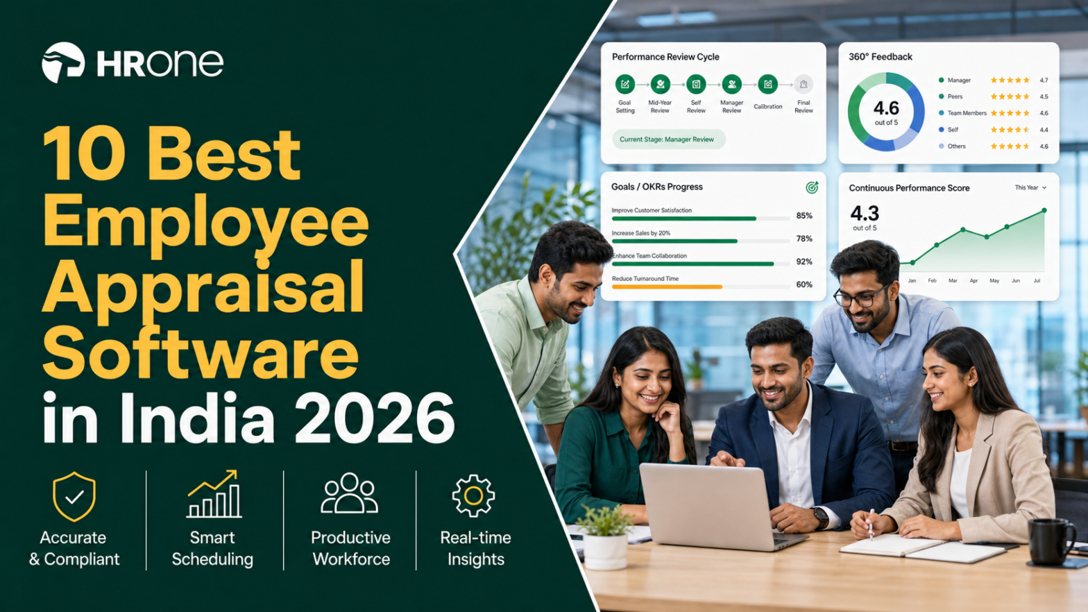 10 Best Employee Appraisal Software in India 2026: Review Cycles, 360 Feedback, Goals, and Continuous Performance