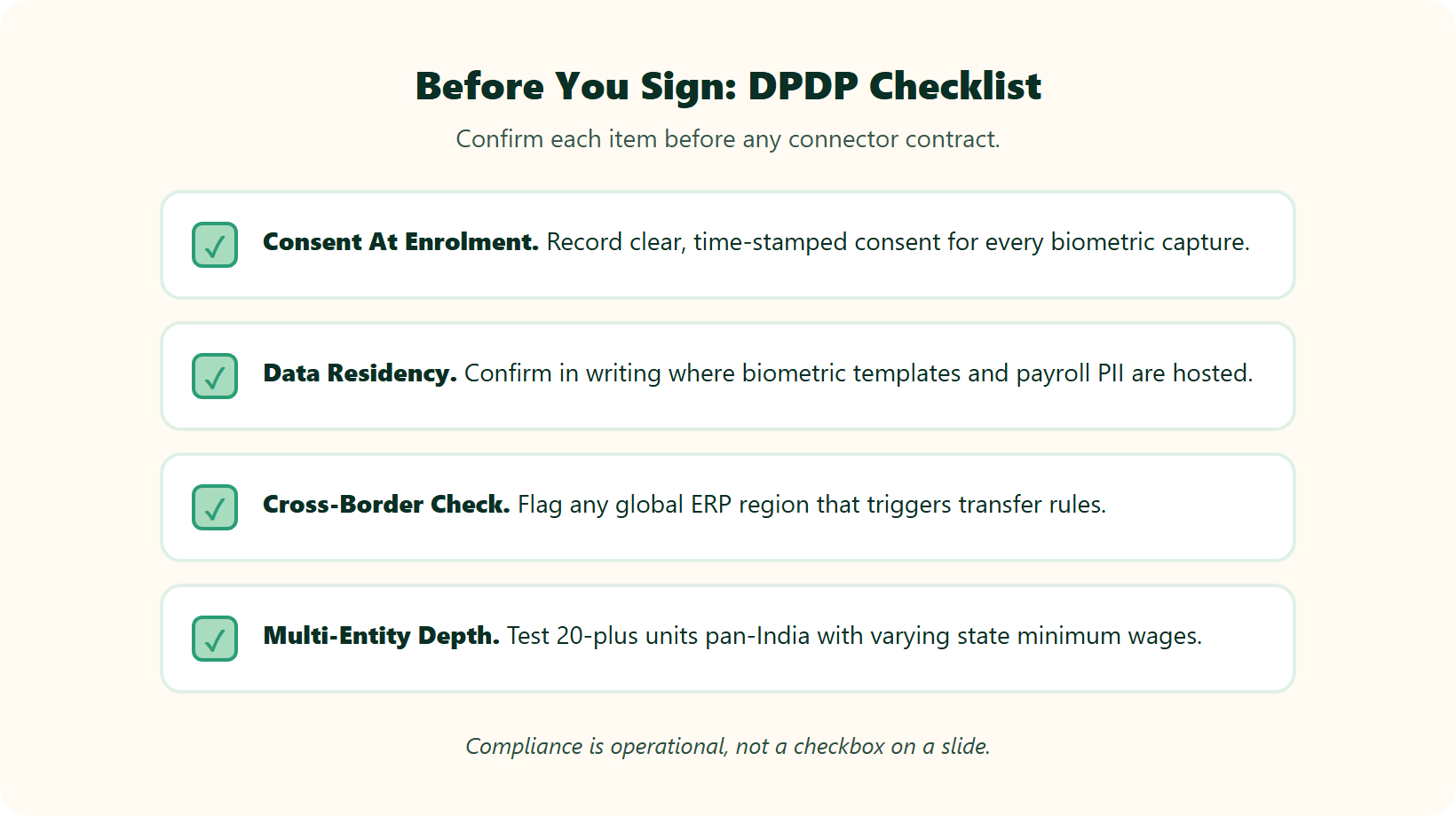 Hrms Software Hr Software Hrone Dpdp 2023 Pre-Contract Checklist For Biometric And Payroll Data Integrations