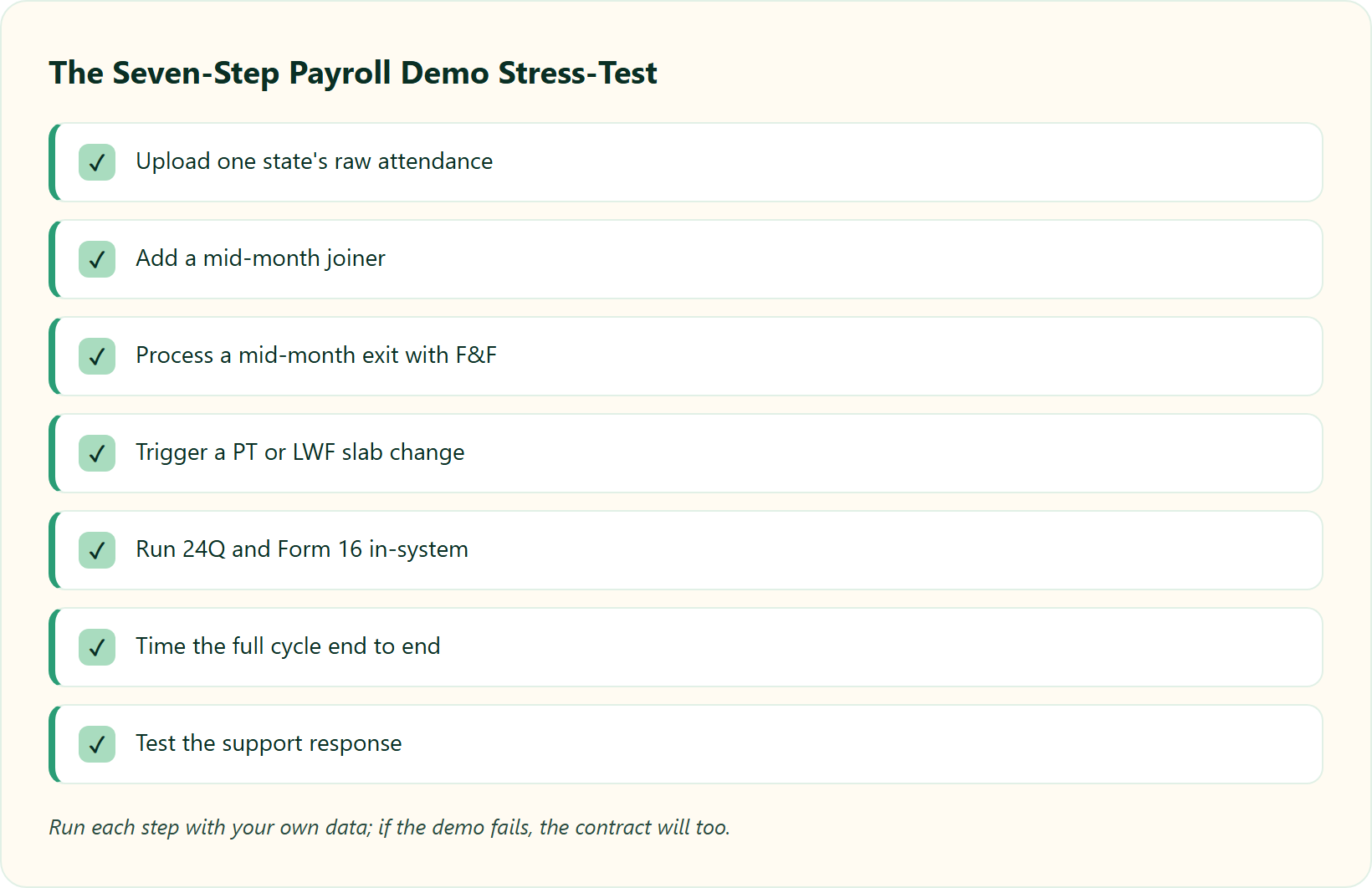Hrms Software Payroll Hrone Seven-Step Checklist For Stress-Testing A Payroll Demo Before Signing A Contract