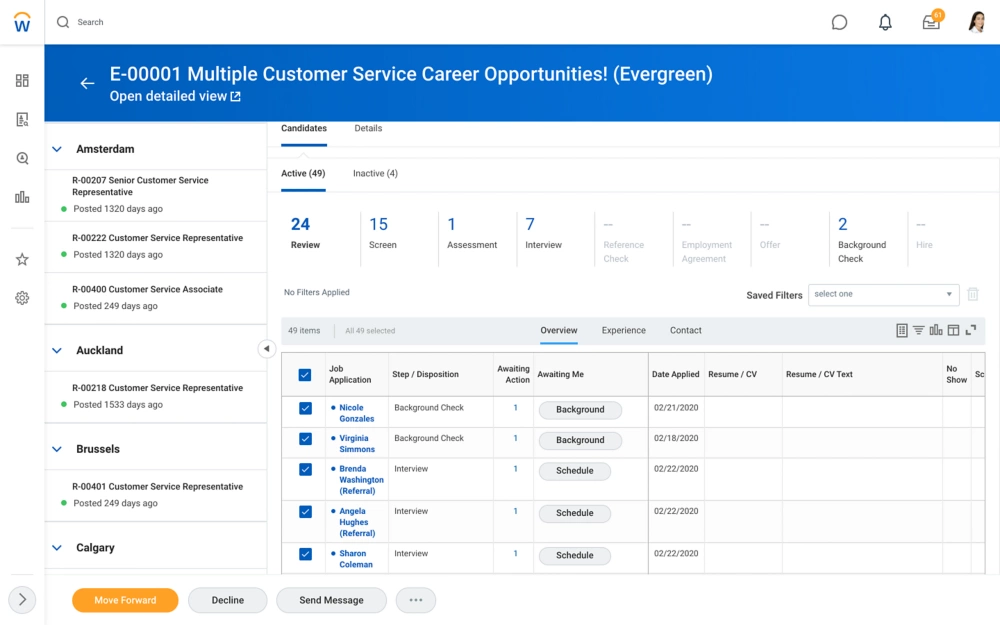 Hrms Software Hrms Workday Ai Recruiting Software Candidate Pipeline Showing Multi-Stage Hiring Funnel Across Global Talent Acquisition