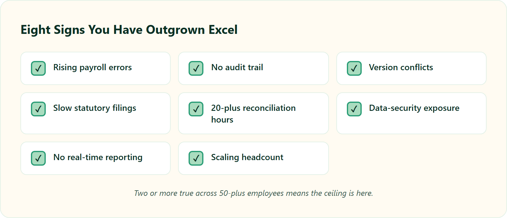 Hrms Software Hr Software Hr Software Checklist Of Eight Signs A Company Has Outgrown Excel For Hr, From Rising Payroll Errors To Scaling Headcount.