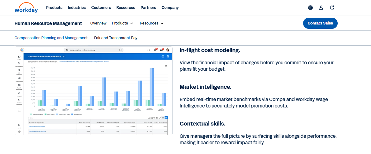 Hrms Software Hrone Workday Compensation Review Summary Charting Merit Pool Targets, Merit Spend And Bonus Pool Spend By Department