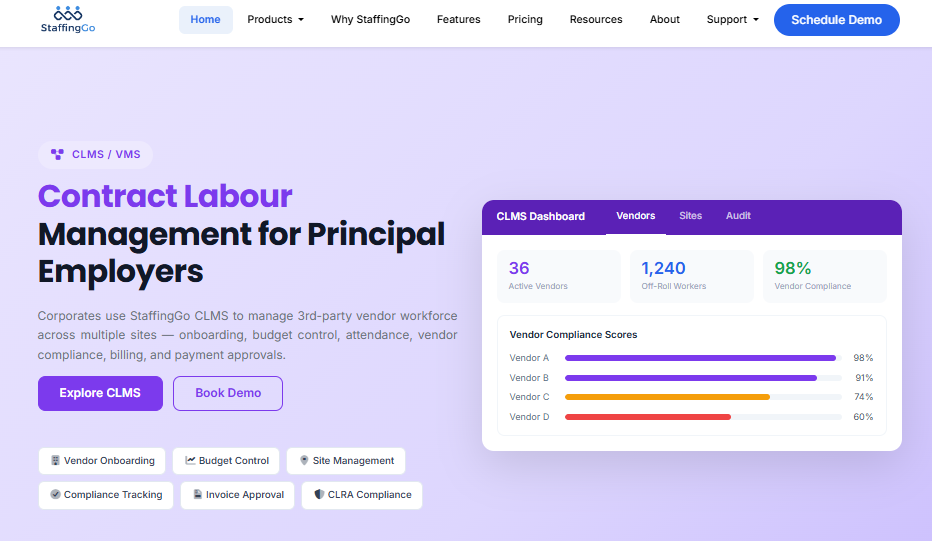 Staffinggo Clms Dashboard Tracking 36 Active Vendors, 1,240 Off-Roll Workers And Vendor Clra Compliance Scores