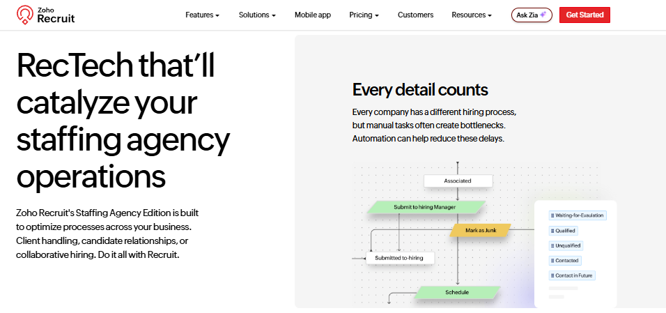 Zoho Recruit Staffing Agency Edition Automating Candidate Pipeline Stages For Client Handling And Collaborative Hiring