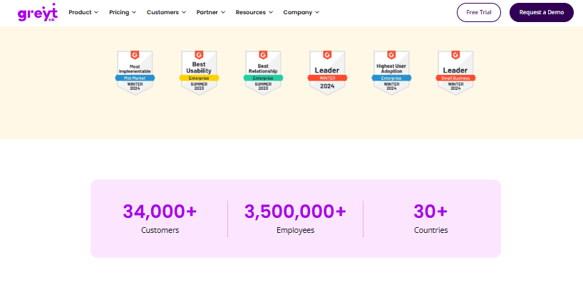Greythr G2 Badges Beside Scale Figures Of 34,000 Customers, 3.5 Million Employees And 30-Plus Countries
