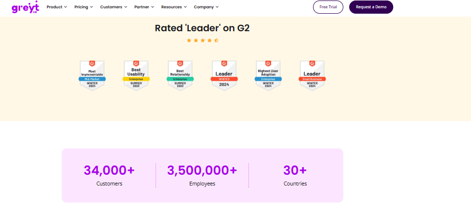 Hrms Software Hrms Greythr G2 Leader Badges Alongside Customer Counts Of 34,000 Businesses And 3.5 Million Employees