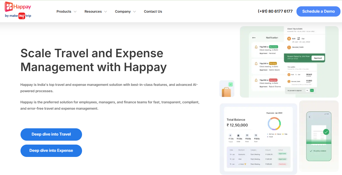 Hrms Software Expense Hr Software Happay Travel And Expense Dashboard Showing Trip Approvals, Monthly Expense Balance And Policy Violation Flags