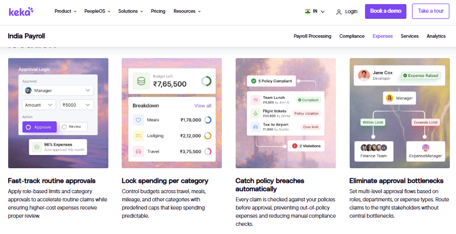 Hrms Software Expense Hr Software Keka India Payroll Expense Screens Showing Approval Logic, Category Budget Caps And Policy Violation Detection